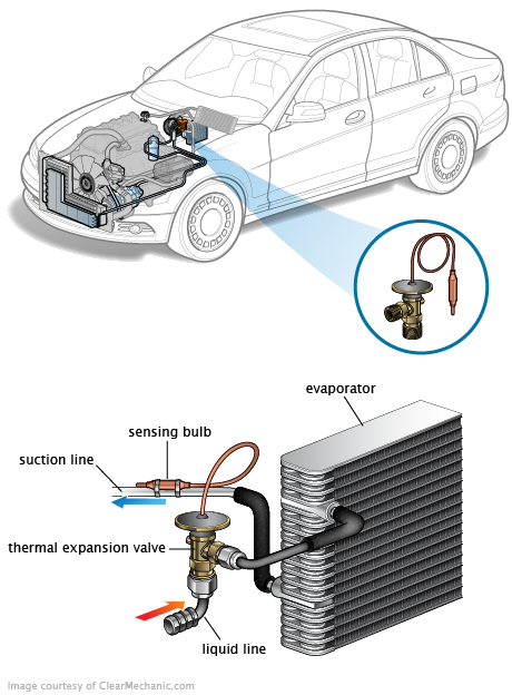 See P1C98 repair manual